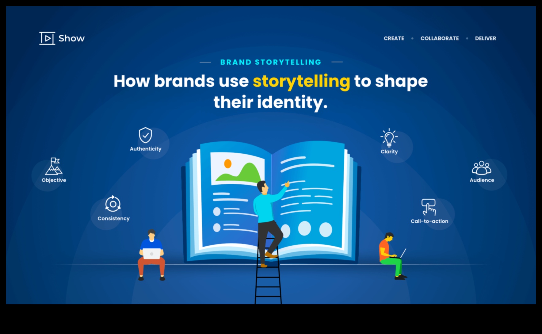 כרוניקות מאחורי הקלעים: סיפורים שסופרו על בד הנרטיב הגדול שלך