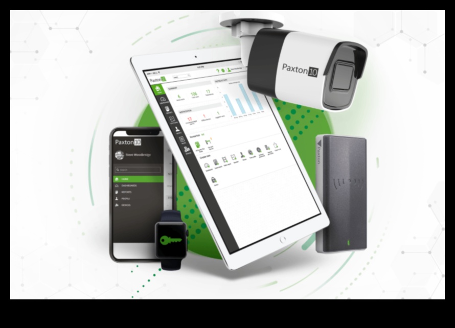 אבטחה ומעקב אלקטרוניקה חכמה למרחב משרדי מוגן 3 אבטחה ומעקב: אלקטרוניקה חכמה למרחב משרדי מוגן