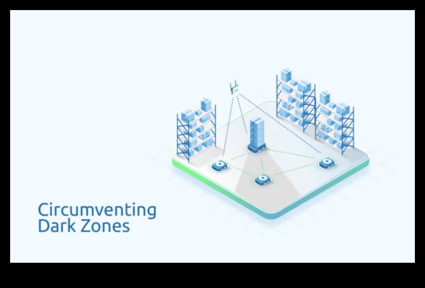 מעבר לחוטים: התעמקות בנבכי התקשורת האלחוטית