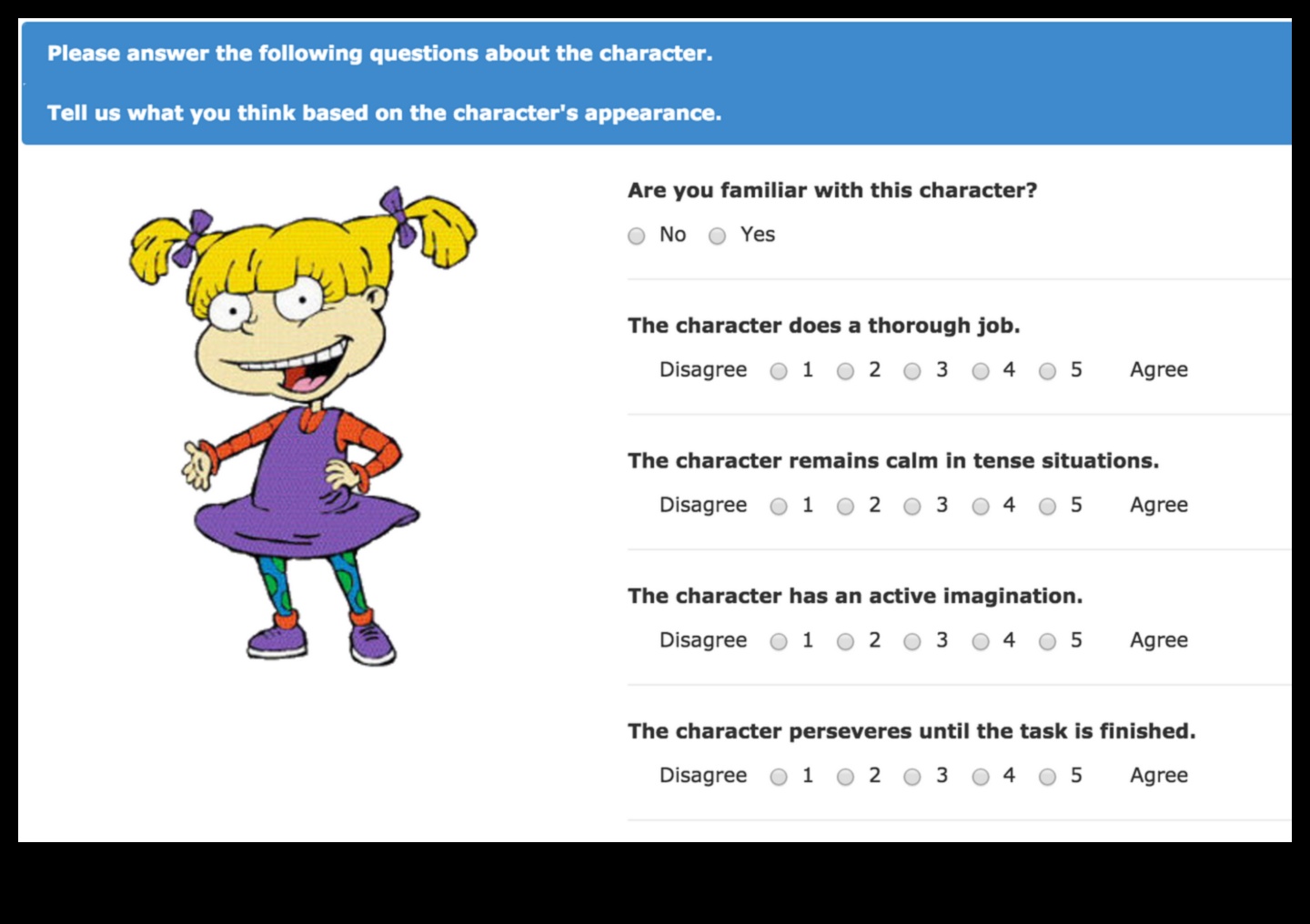פיתוח דמות: בניית אישים ייחודיים בסרטים מצוירים