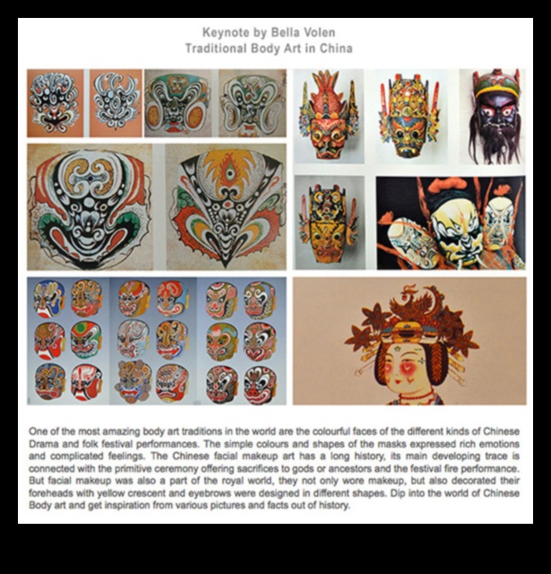 מעבר למסורת: צורות עכשוויות של אמנות גוף אקספרסיבית