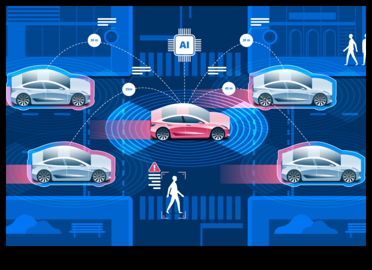 Tech Highways נסיעה חלקה לעתיד של מכוניות אוטונומיות 4 Tech Highways: שיוט עם יעילות וחדשנות במכוניות אוטונומיות