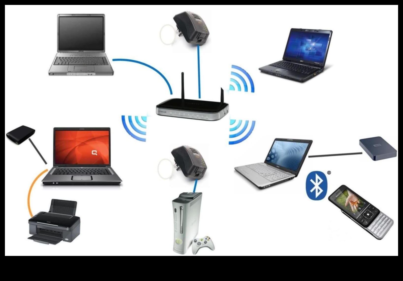 להתיר את האוויר: צלילה עמוקה אל נפלאות האלחוט