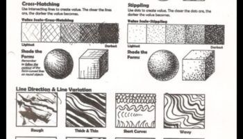 ריקוד הקווים המורכב: ציורי עט ודיו אקספרסיביים